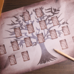 Descubra tudo sobre sua ancestralidade